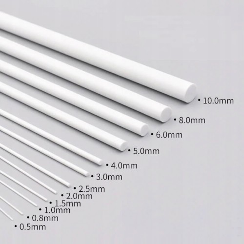 5d81b7534e159621727dafd5c7f9