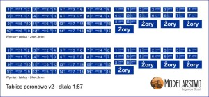 Tablice peronowe numeracja w skali 1:87 wersja 2